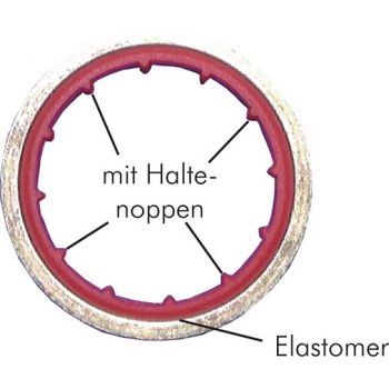 ELASTO gaskets, elastic, non-detachable