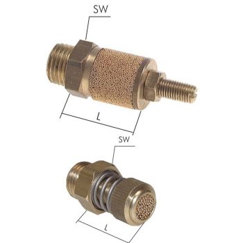 Flow control silencers