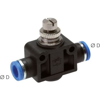 Pipeline flow control silencers, Standard / Mini