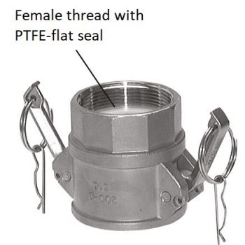Quick coupling sockets with female thread, EN 14420-7 (DIN 2828), type D (DF)