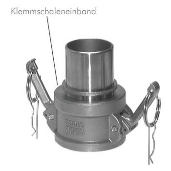 Quick coupling sockets with hose screw connection, EN 14420-7 (DIN 2828), type C (CC)