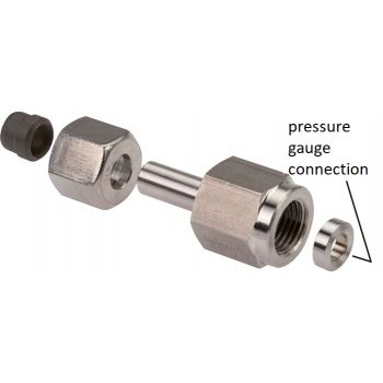 Pressure gauge couplings (to screw on a screw connection)