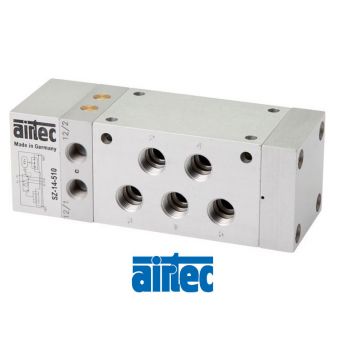 Two hand two signal control blocks