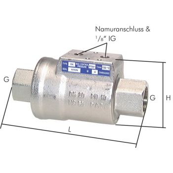 Shut-off valves, pneumatically activated, PN 10